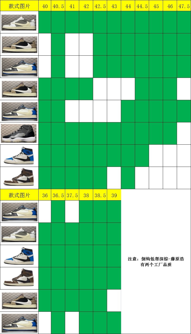 Replica Air Jordan Shoe On Sale Air Jordan 1 AJ1 DM7866-140 _01124