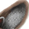 Replica Fendi Shoe Fendi Match White Brown